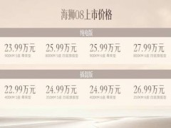 阔境自从容 比亚迪科技旗舰SUV海狮08正式上市 官方指导价22.99万元-27.99万元