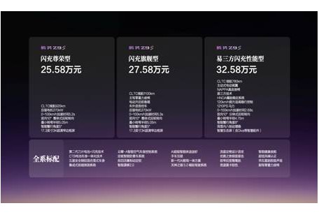 易三方安全护航，腾势Z9S上市售价25.58万元-32.58万元